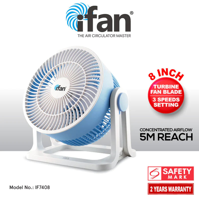 PowerPac iFan 8 Inch Turbo Fan IF7408